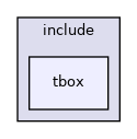 /samrai/include/tbox