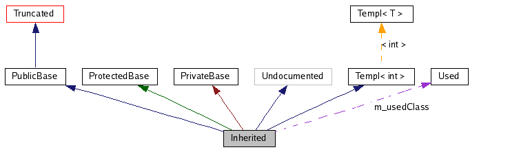 graph_legend.png